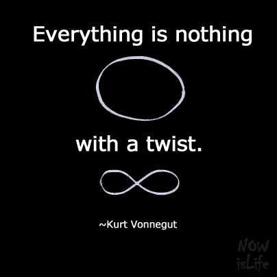 Image result for infinity spiritual meaning